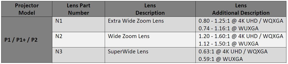 n3-lens-wide-ol3vz1bpd3q9qhbfzj6x6kmsj3zm6l3589gontoytk-1.jpg