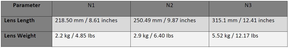 length-weight.jpg